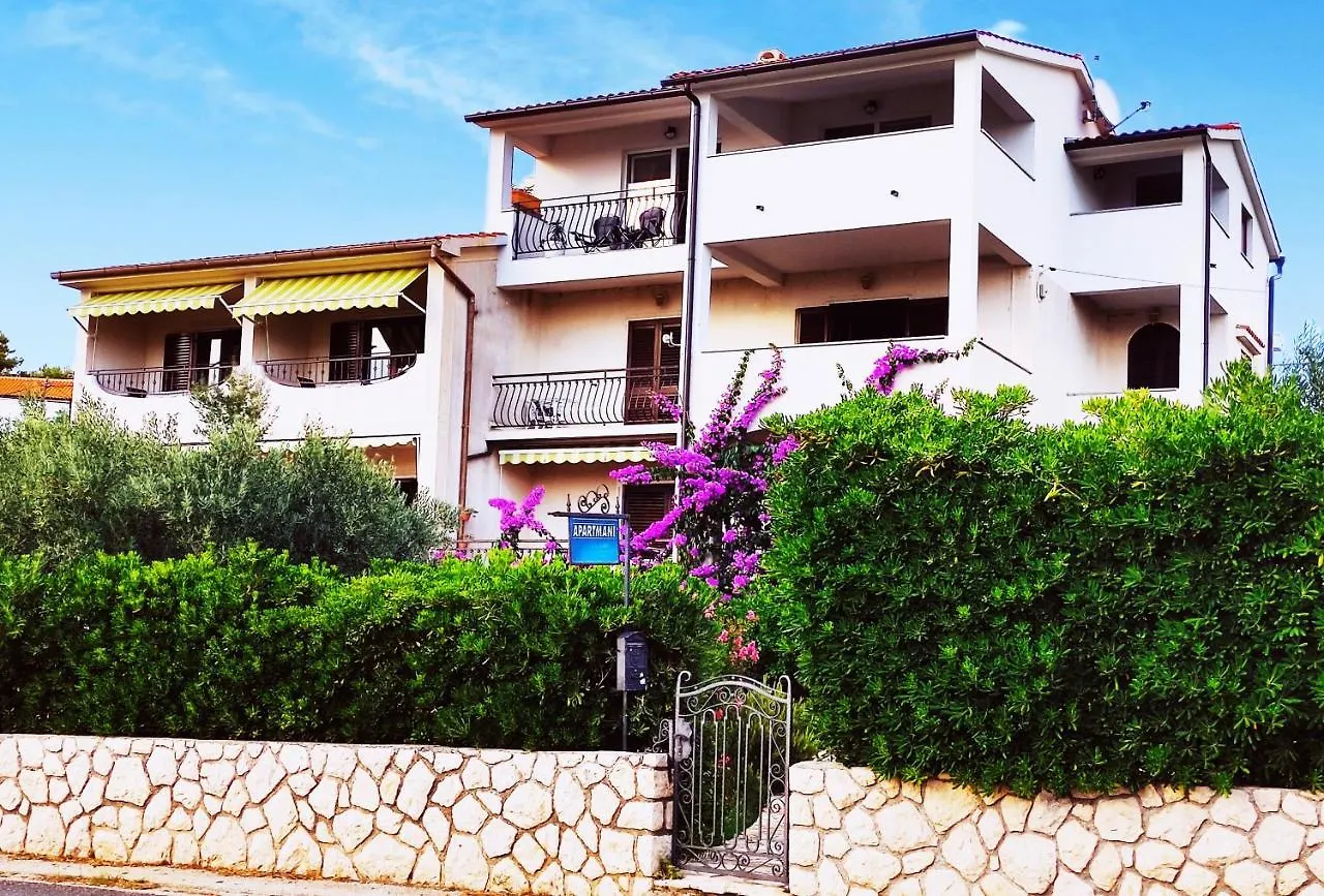 Villa Jadranka contacts